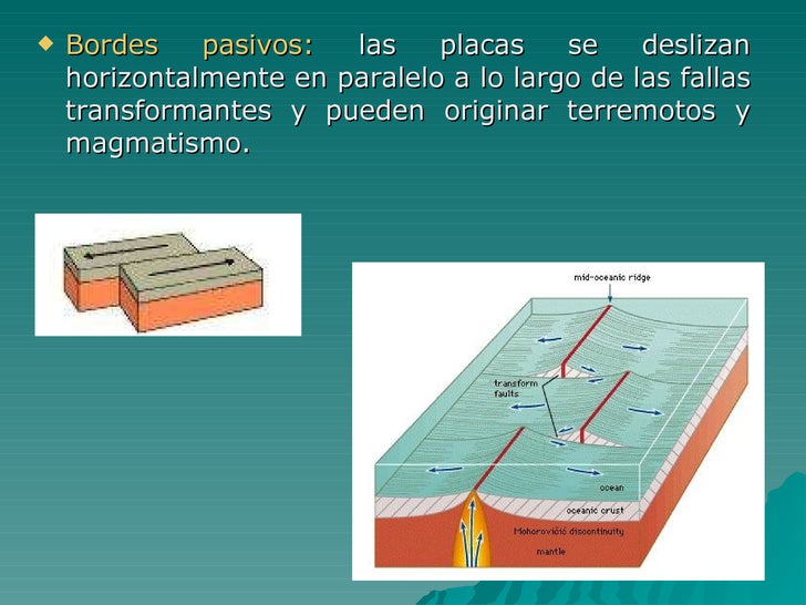 Bordes pasivo (fallas transformantes)
