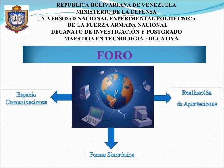 FORO CHAT foro chat:
