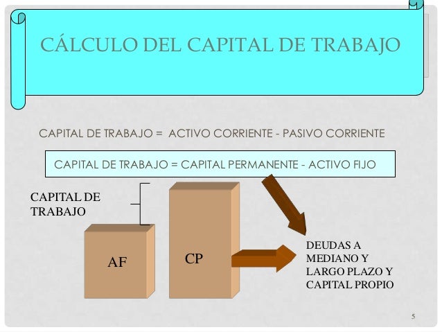 Cálculo de Capital de Trabajo
