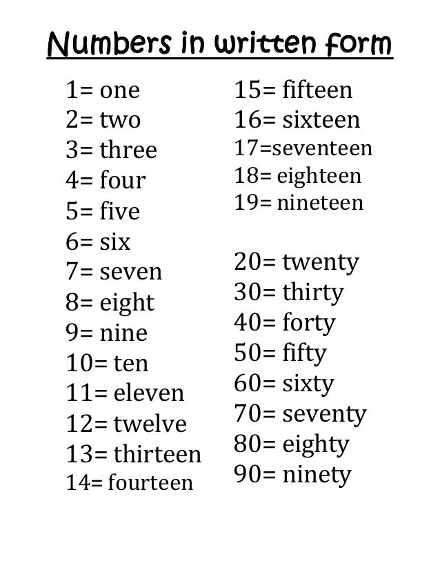 numbers in written form
