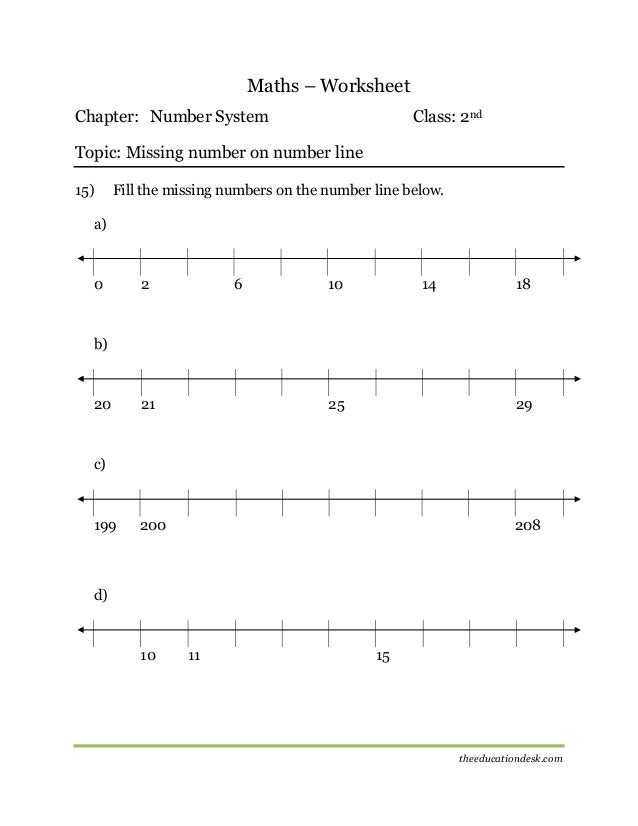 Worksheets Number Systems Worksheet maths number system worksheet cbse grade ii 37 chapter system