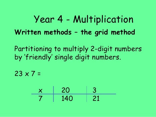 multiplication worksheets using grid method grid method multiplication for year 3 grid method multiplication worksheets using grid method grid method multiplication for year 3 grid method
