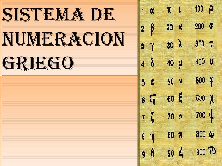 Numeros Griegos Del 1 Al 1000 Completos Imagui