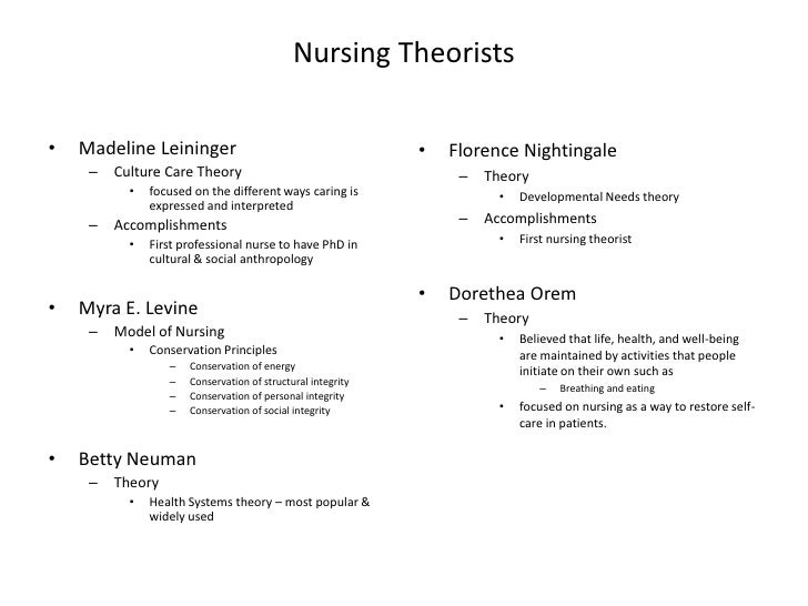 My Personal Nursing Theory Of Nursing