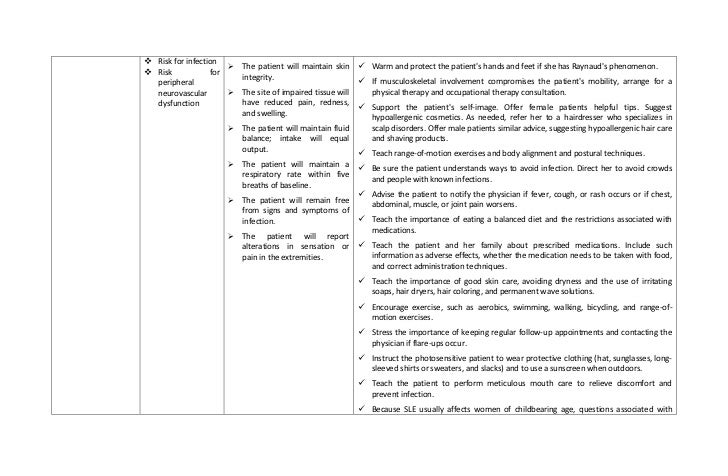 for infection care plan Neonatal Nursing Care Neonatal Complications 