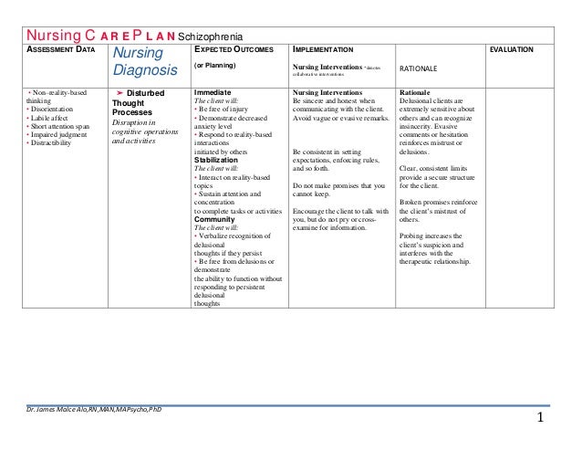 teaching plan for schizophrenic patient This review considers evidence for the efficacy of three types of psychological interventions for persons with schizophrenia: individual and group psychotherapies. teaching plan for schizophrenic patient This review considers evidence for the efficacy of three types of psychological interventions for persons with schizophrenia: individual and group psychotherapies.