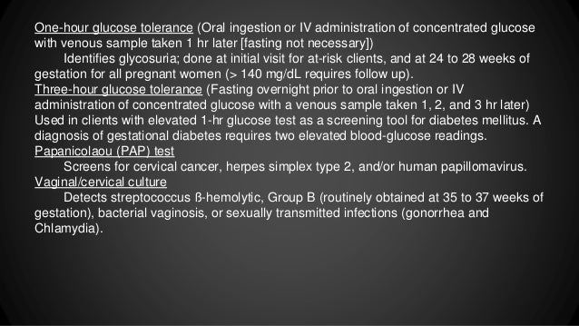 Nifedipine Pregnancy Nursing Considerations