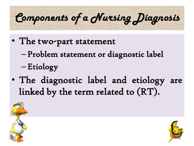 Nursing diagnosis image.