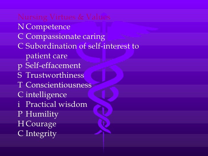 Definition of values morals and ethics in nursing