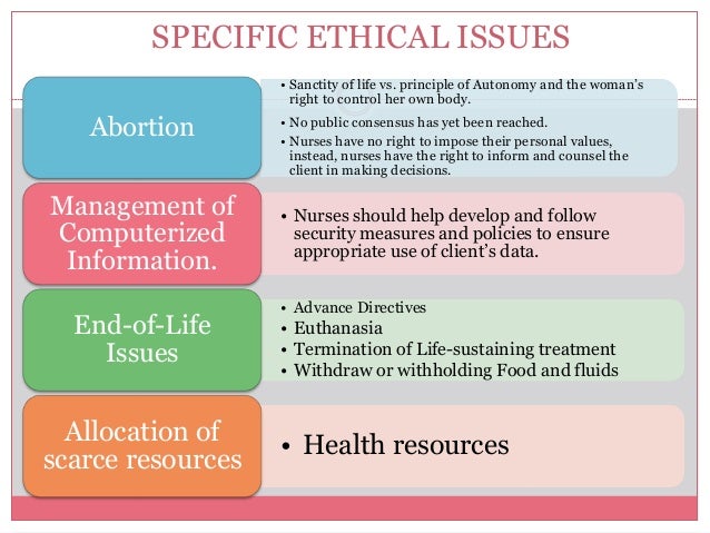 Essay on ethical dilemma in nursing
