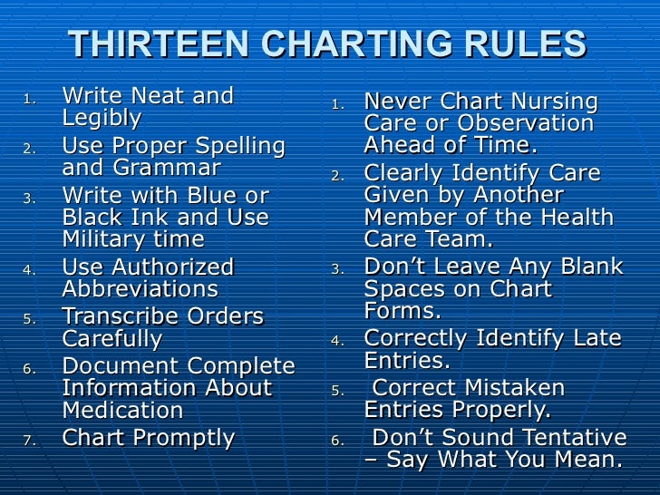 nursing process how to write an incident report in nursing
