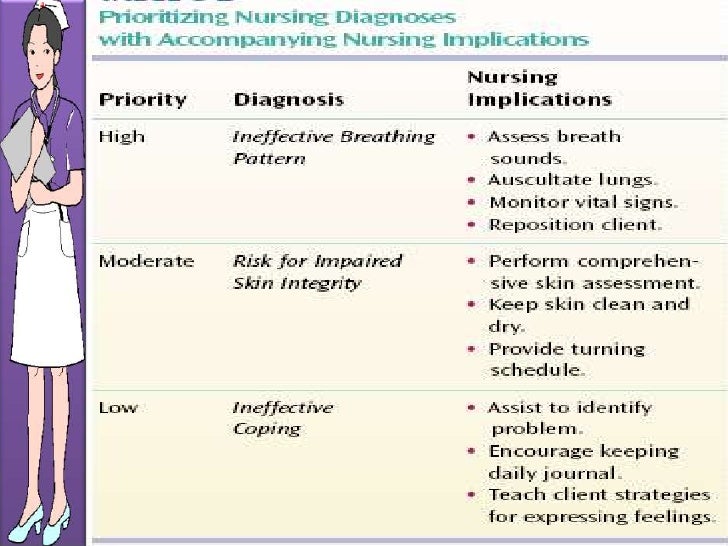 human haemoglobin and sickle cell disease biology essay Sickle cell anemia is the one of the most common recessive individuals have sickle cell disease heterozygotes (hb as) the cluster of hb genes on human. human haemoglobin and sickle cell disease biology essay Sickle cell anemia is the one of the most common recessive individuals have sickle cell disease heterozygotes (hb as) the cluster of hb genes on human.