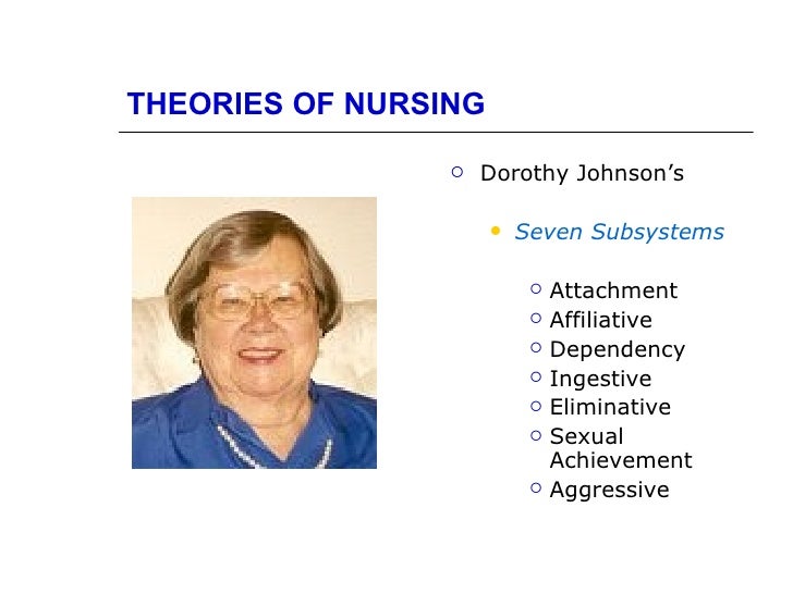 NURSING PROCESS, SLEEP, REST & NUTRITION