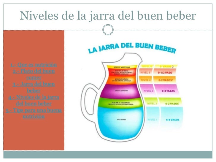cardio para bajar de peso rapido Cardio para bajar de peso rapido hice pruebas