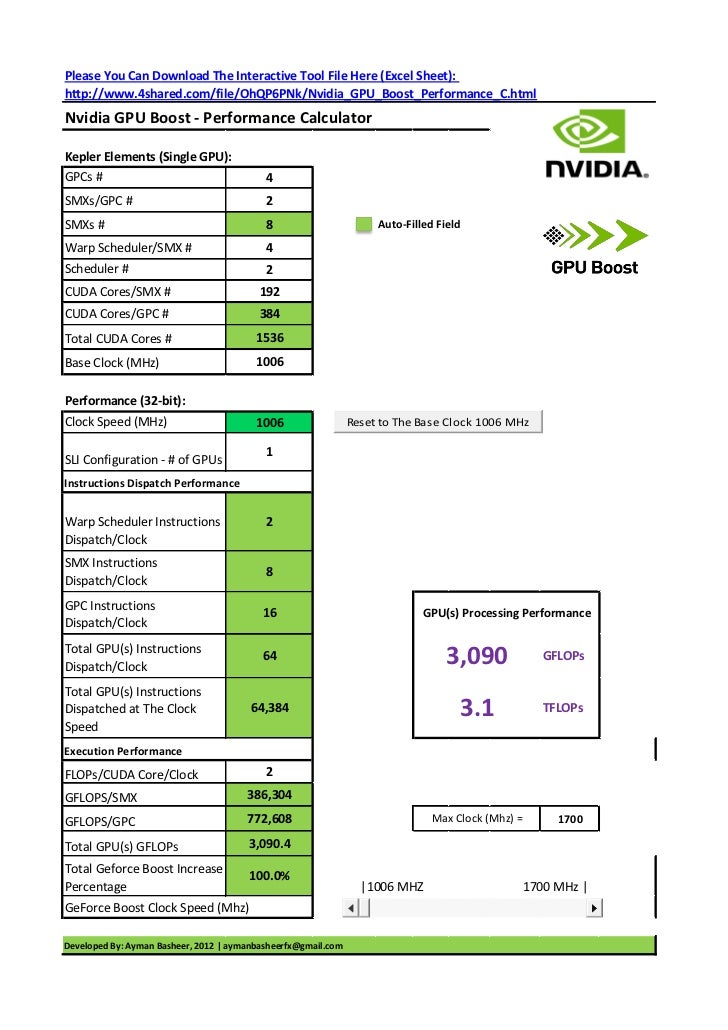 Nvidia GPU Boost Performance Calculator