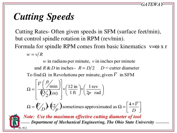 non traditional machining