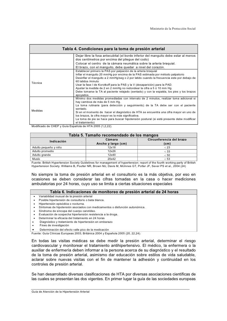 Oal Min Social Guia De Hipertension Arterial Oal Min Social Guia De Hipertension Arterial