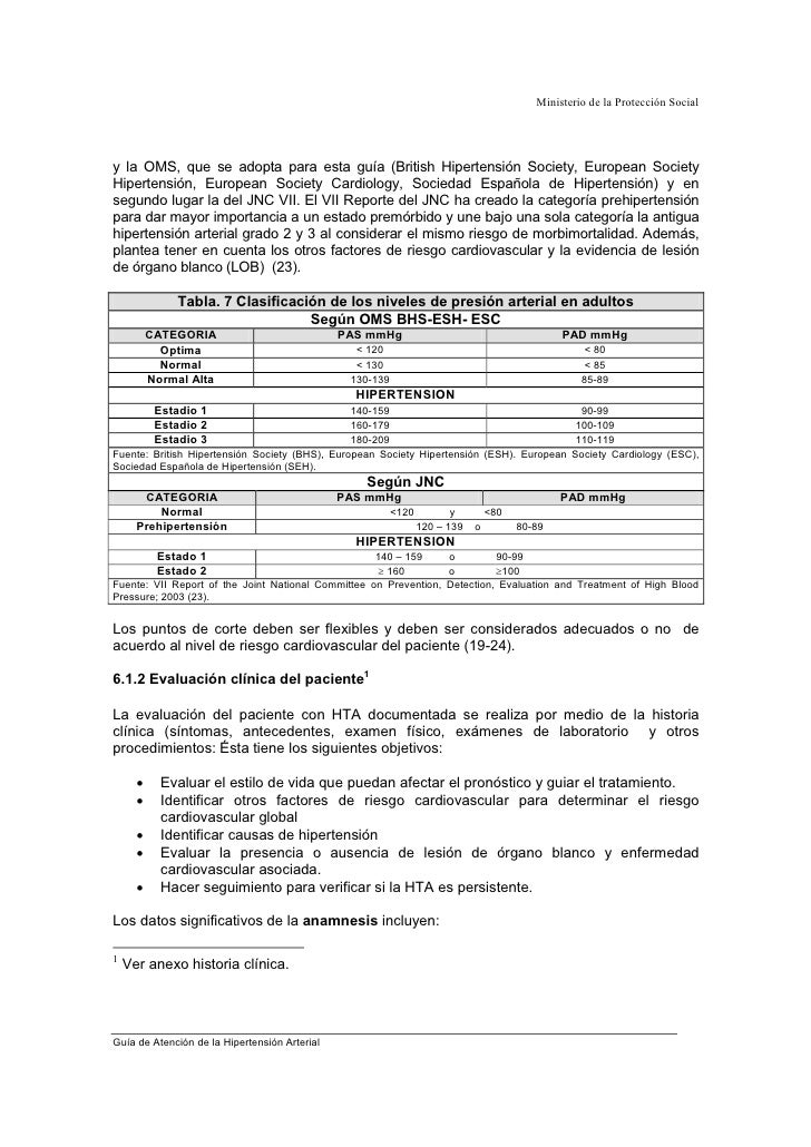 Oal Min Social Guia De Hipertension Arterial Oal Min Social Guia De Hipertension Arterial
