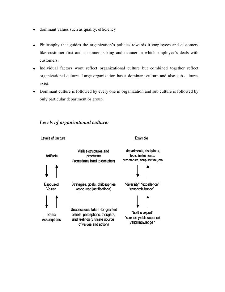 Essay For High School Students Writing Introductions For Access Essays Click On A School Logo To See Samples Of Real Essays Example Of Essay With Thesis Statement also English Debate Essay Access Essays Writing Introductions For Access Essays Federalism High School Essay Format