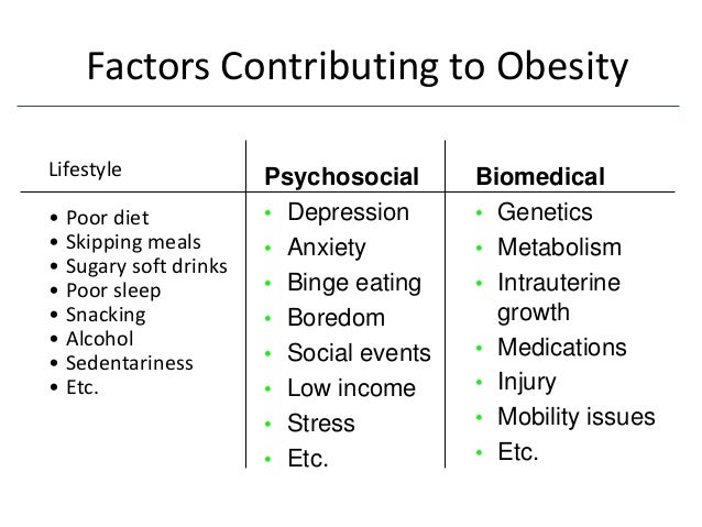 essays obesity disease Obesity essay introduction: what is obesity obesity is a disease connected to improper nutrition in a way that the amount of the fatty tissue of the body stored. essays obesity disease Obesity essay introduction: what is obesity obesity is a disease connected to improper nutrition in a way that the amount of the fatty tissue of the body stored.