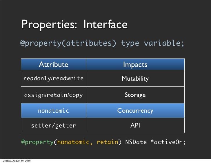 Assign Property