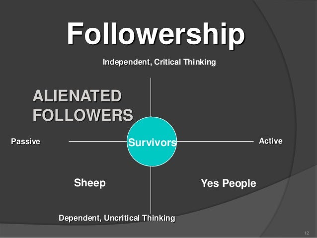 Follower critical thinking image