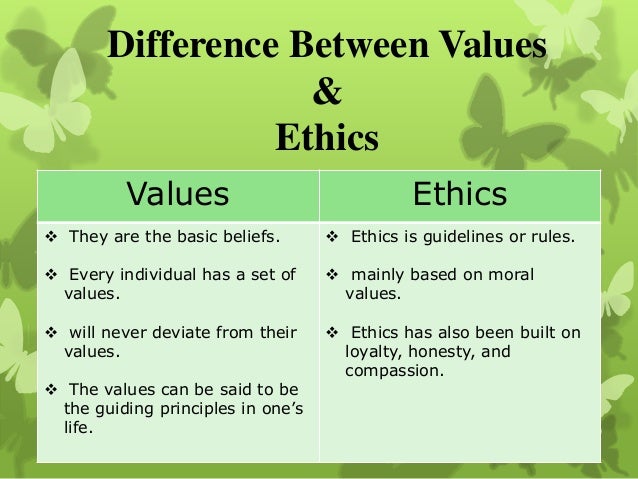 morals vs laws A civilized society's first line of defense is not the law, police and courts but customs, traditions and moral values04/05/2018 22:20:16pm est. morals vs laws A civilized society's first line of defense is not the law, police and courts but customs, traditions and moral values04/05/2018 22:20:16pm est.