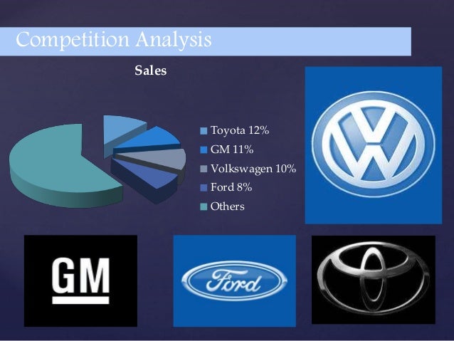 General Motors vs Volkswagon