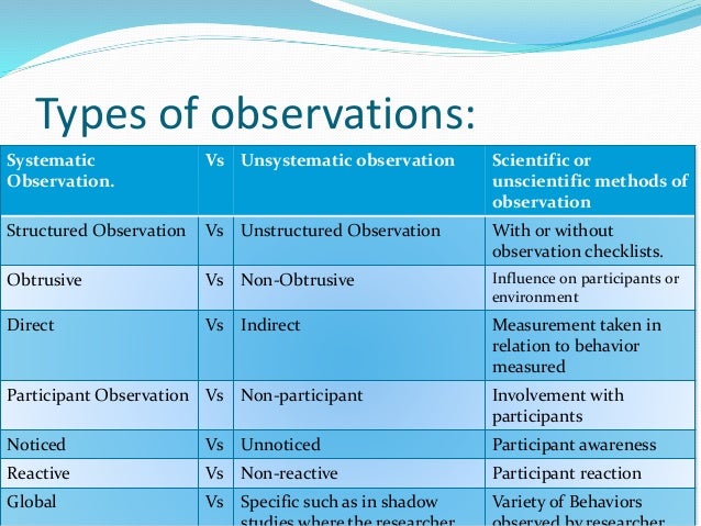 observation-driverlayer-search-engine
