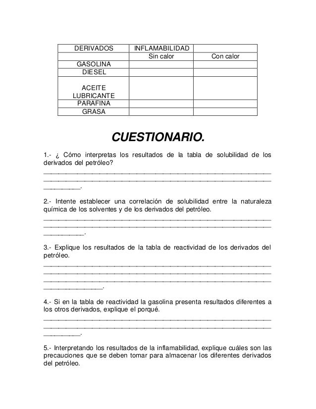 El gasto de la gasolina para el daño fabii 1 2
