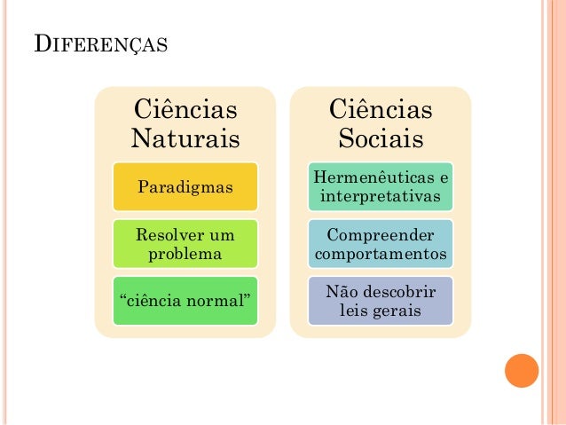 O que é um pôster? O que é um pôster?