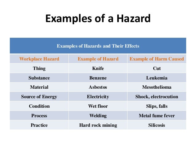 List Of Hazardous Substances In A Care Home List Of Hazardous Substances In A Care Home