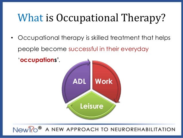 what is a therapy occupational therapy in stroke rehabilitation what is a therapy occupational therapy in stroke rehabilitation