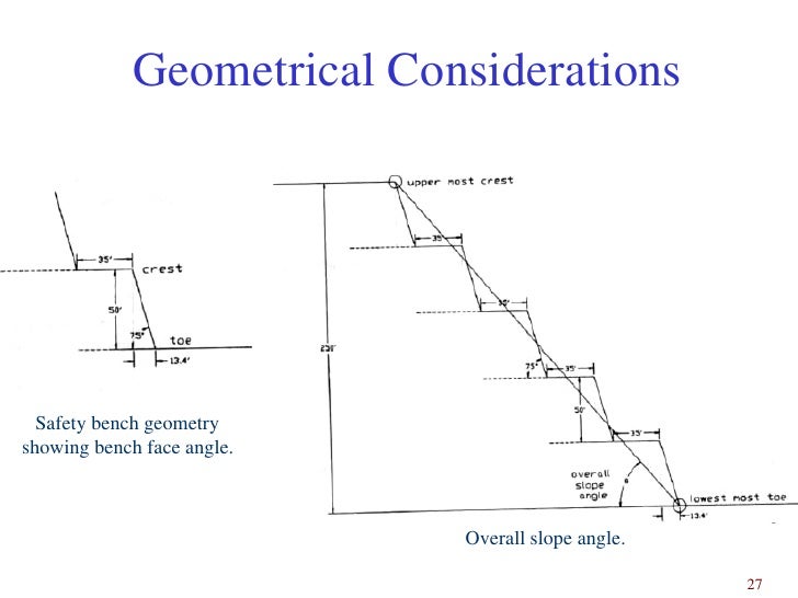 Openpit Design Fundas