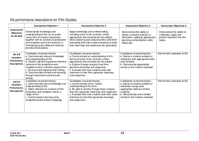 Gateway science coursework