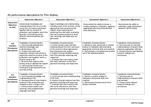 Ocr ict coursework help