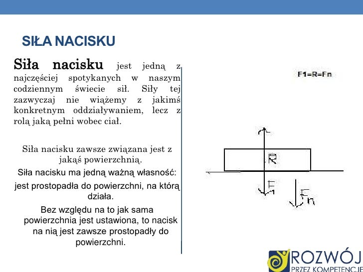 Siła Nacisku Na Podłoże Parcie I Ciśnienie www.slideshare.net