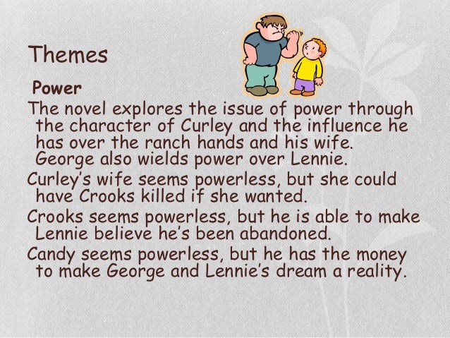 how is the character of curley In of mice & men, the character curley’s wife is depicted as flirtatious, promiscuous, and insensitive more about of mice and men - curley's wife essay example. how is the character of curley In of mice & men, the character curley’s wife is depicted as flirtatious, promiscuous, and insensitive more about of mice and men - curley's wife essay example.
