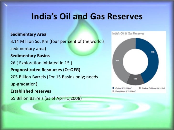 swot analysis for oil field Is home to a large number of oil field equipment and machinery manufacturers some of which is for the water industry twwp swot analysis major themes. swot analysis for oil field Is home to a large number of oil field equipment and machinery manufacturers some of which is for the water industry twwp swot analysis major themes.