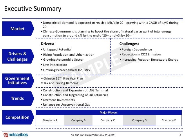 Market Survey Report Writing marketing research report writing ppt amr Market Survey Report Writing marketing research report writing ppt amr