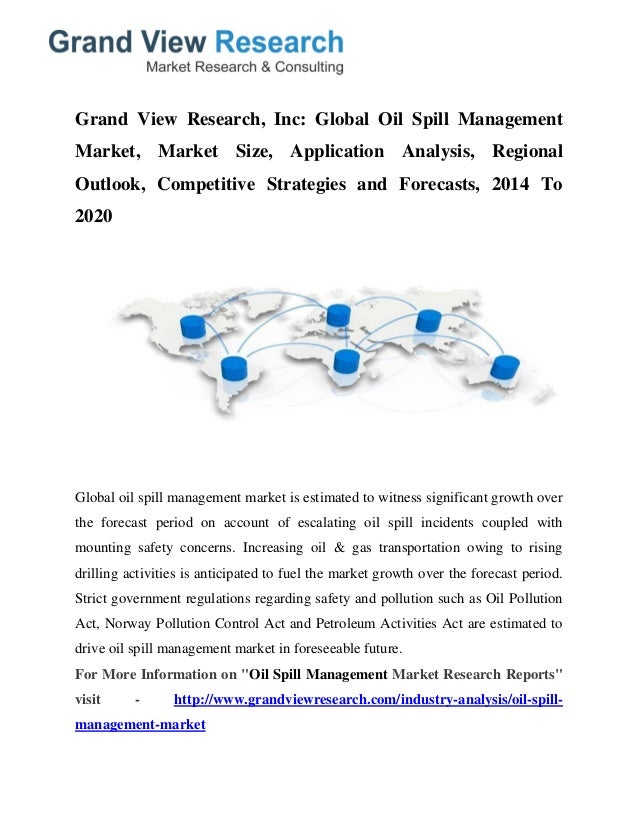 Research paper on marketing management