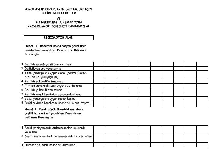 OKUL ÖNCESİ ÖĞRETİM PROĞRAMI