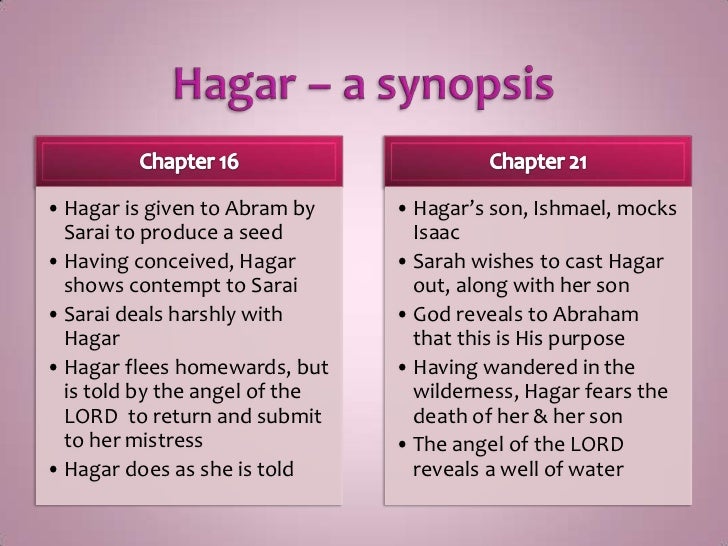 Old testament characters Hagar