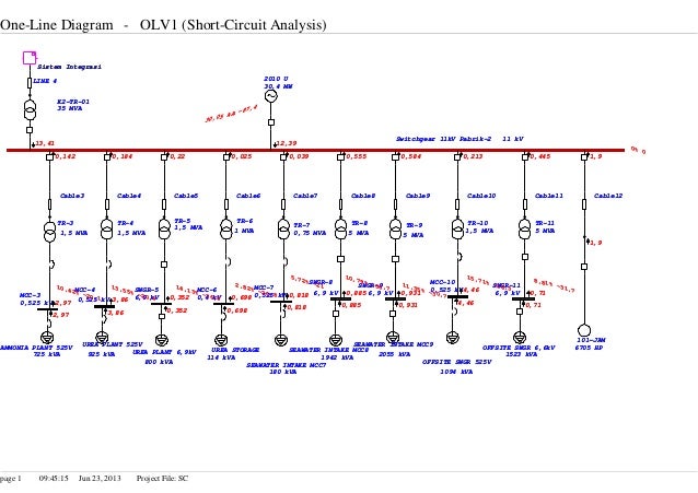 Electrical Short Circuit Pdf