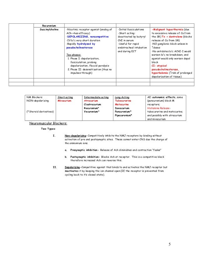 Synthroid online without prescription