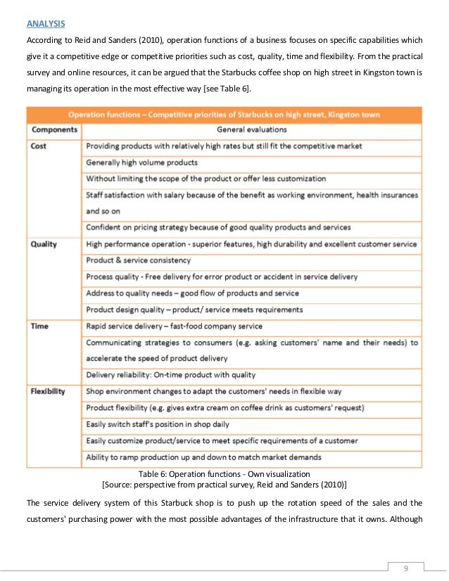 operation management case study This study reflects the analysis of operational process of tesco plc tesco plc is the largest business company in grocery retail market especially in uk the company. operation management case study This study reflects the analysis of operational process of tesco plc tesco plc is the largest business company in grocery retail market especially in uk the company.