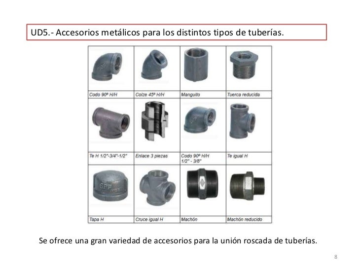 OMUTM UD5 accesorios metálicos para los distintos tipos de tuberías.