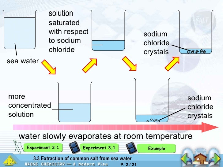 Chemistry Ch3 (26/11/2009)