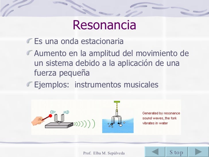 Introducción a las ondas