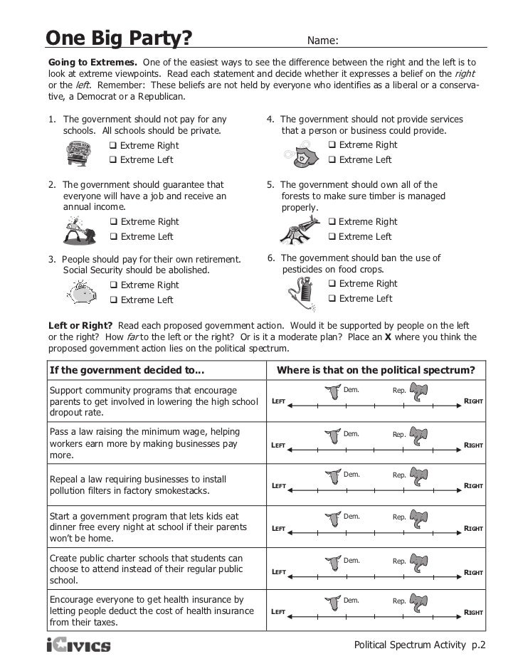 Party Systems Worksheet Answer Key